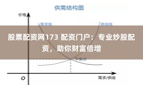 股票配资网173 配资门户：专业炒股配资，助你财富倍增
