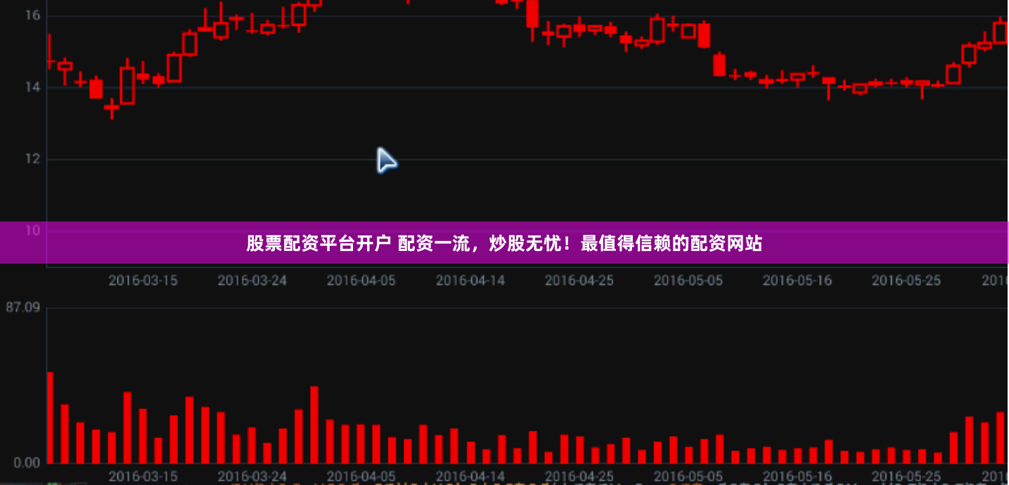 股票配资平台开户 配资一流，炒股无忧！最值得信赖的配资网站
