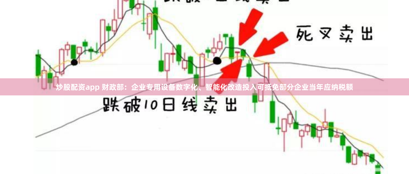 炒股配资app 财政部：企业专用设备数字化、智能化改造投入可抵免部分企业当年应纳税额