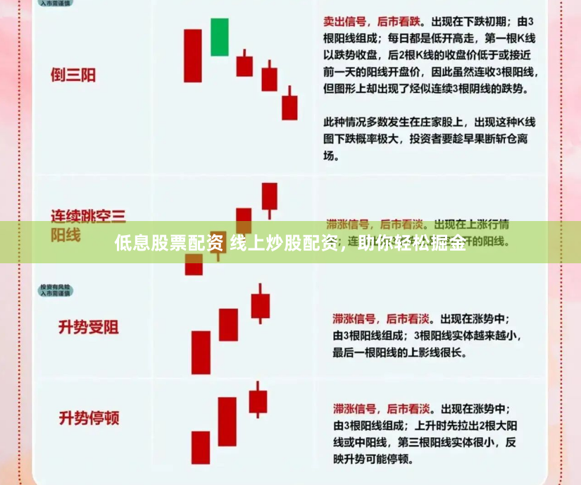 低息股票配资 线上炒股配资，助你轻松掘金