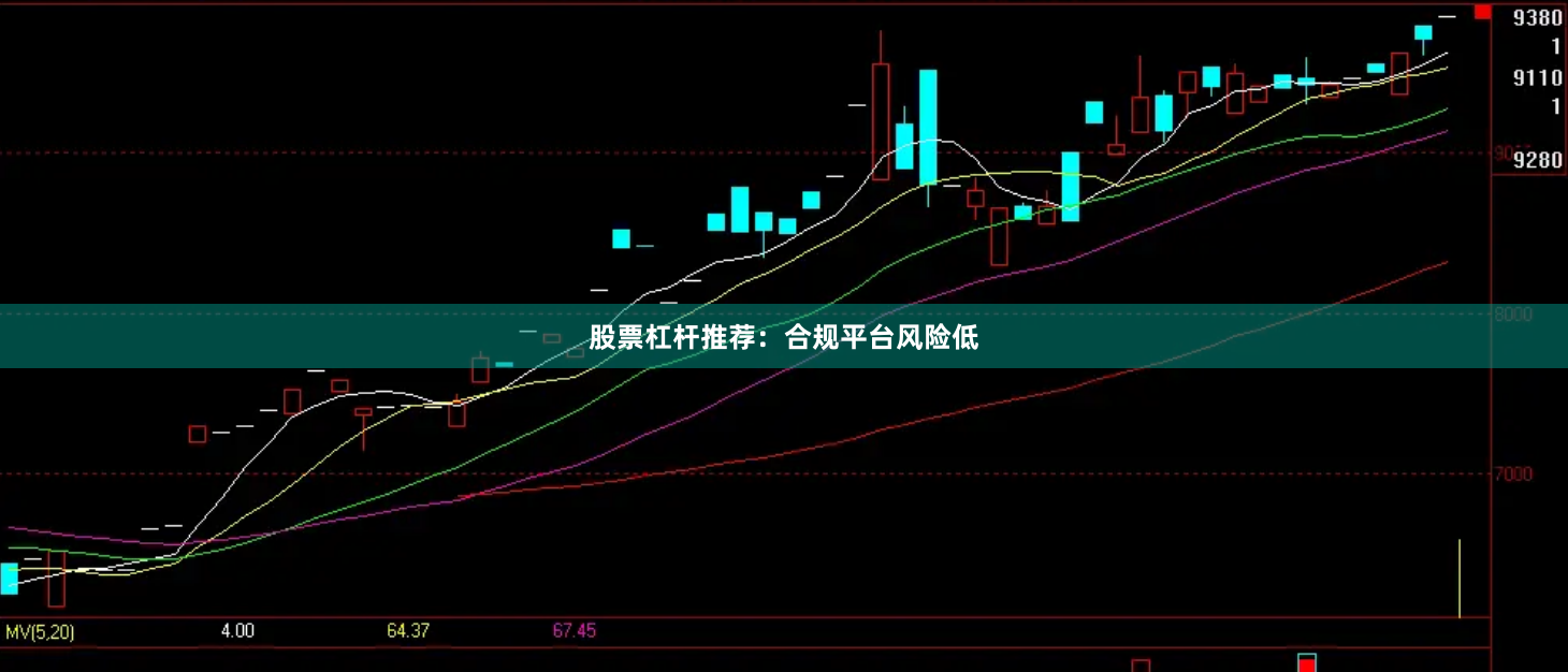 股票杠杆推荐：合规平台风险低