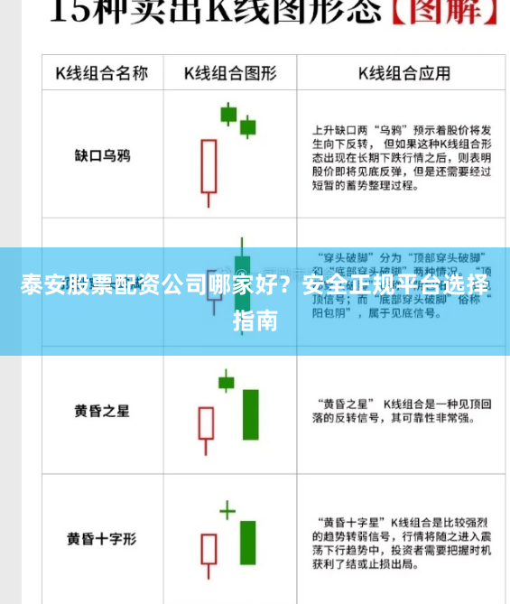 泰安股票配资公司哪家好？安全正规平台选择指南